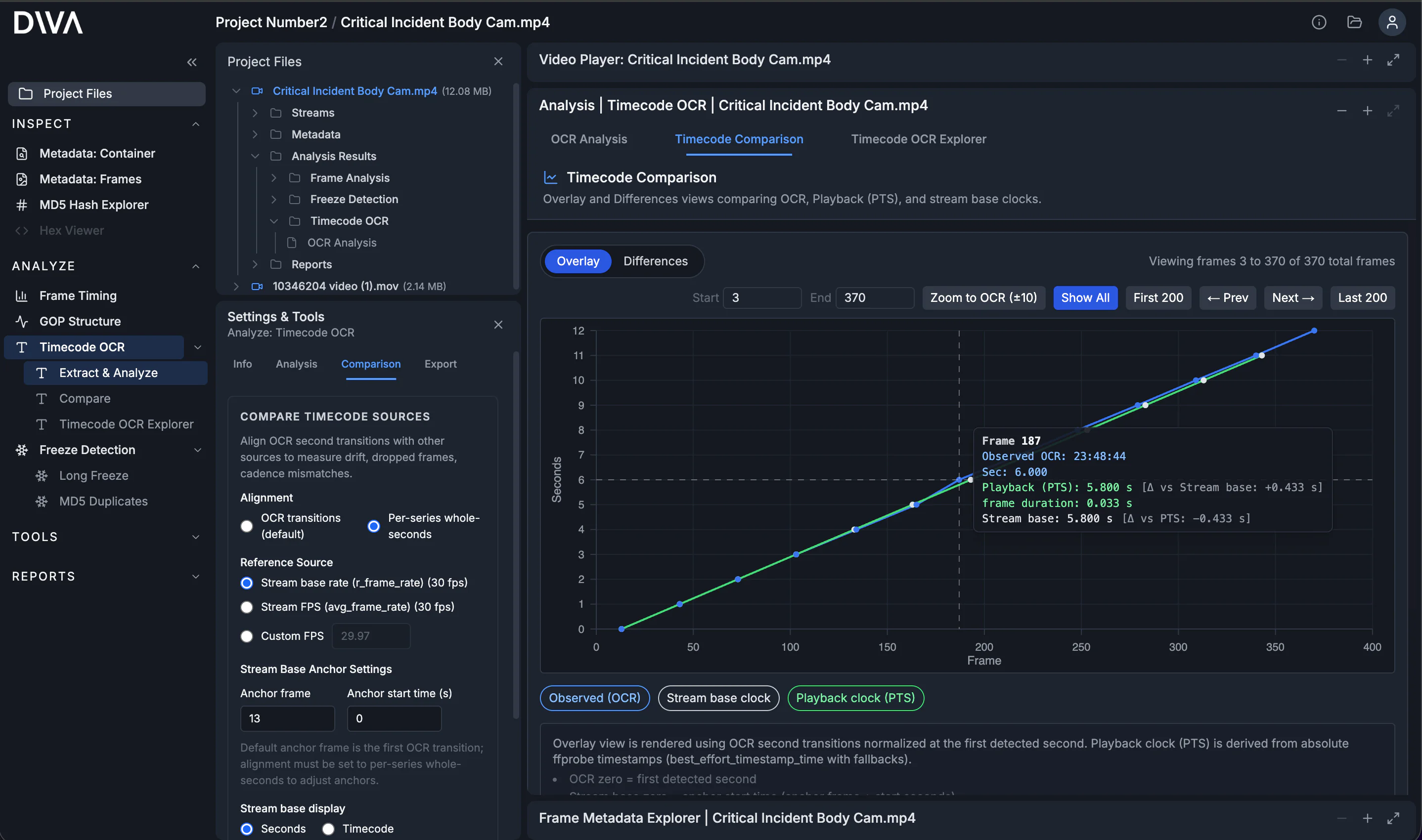 DIVA Timecode Comparison overlay chart showing Observed (OCR) timecode compared to playback timing (PTS) and a declared frame-rate baseline.