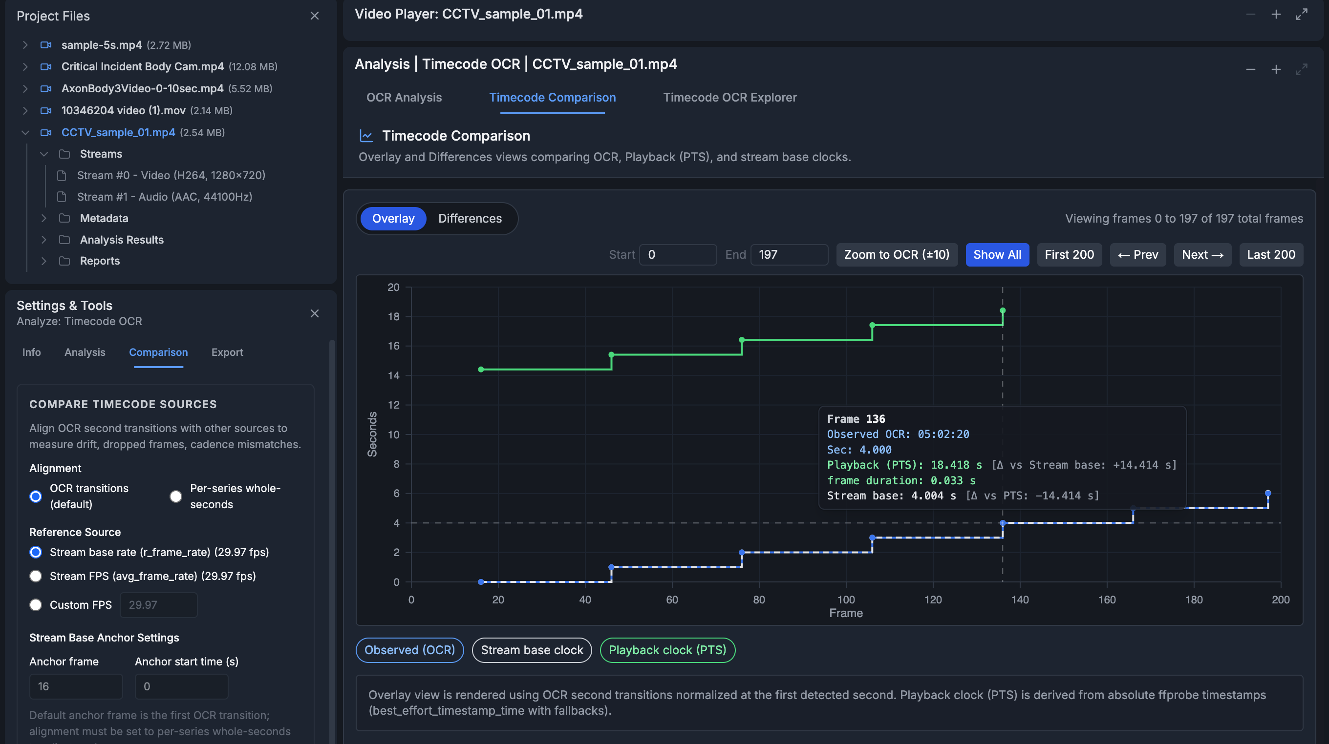DIVA timecode OCR analysis screenshot